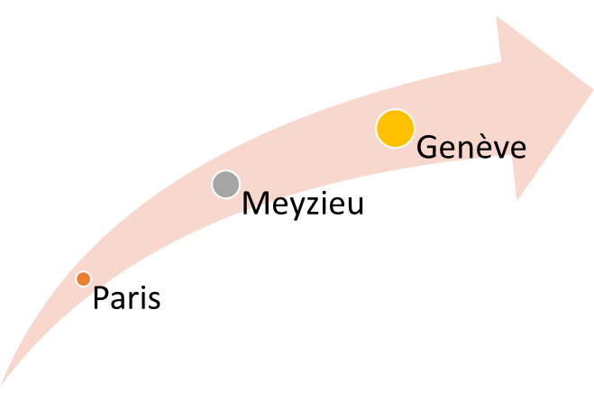Mise à disposition du monte-meuble, Paris